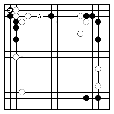 Black plays in 2x2 to make eyes and take White's eyes away