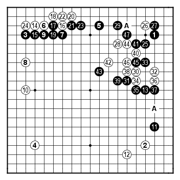 Kisei 2008, game 6, day1