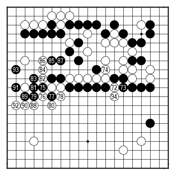 Kisei 2008, game 6, moves 72-94